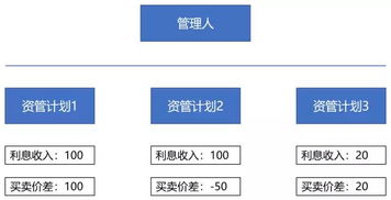 中匯會(huì)計(jì)師事務(wù)所（特殊普通合伙） 家用電器行業(yè)審計(jì)與咨詢服務(wù)的專業(yè)力量