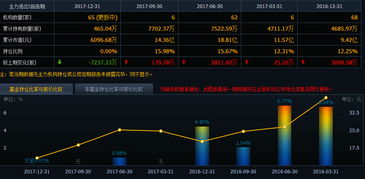 榮之聯(lián)（002642） 被嚴(yán)重低估的黑馬，后期走勢(shì)精準(zhǔn)剖析