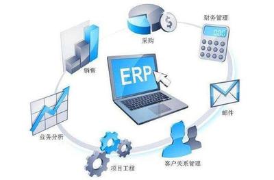 SaaS技術(shù) 定義、優(yōu)勢(shì)及其在跨境電商中的應(yīng)用